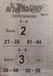 ตรวจสลากกินแบ่งรัฐบาลงวด 16 กรกฎาคม 2563 ตรวจหวยงวด 16 กรกฎาคม 2563. Https Www Xn Q3cpctt8knbo Com E0 B8 Ad E0 B8 A2 E0 B8 B2 E0 B8 81 E0 B8 96 E0 B8 B9 E0 B8 81 E0 B8 Ab E0 B8 A7 E0 B8 A2 E0 B8 94 E0 B8 B9 E0 B9 83 E0 B8 9a E0 B8 99 E0 B8 B5 E0 B9 89 E0 B9 80 E0 B8 A5 E0 B8 82 E0 B9 80 464