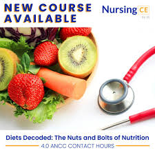 New Course Alert Understand The Current Obesity Epidemic Explore Popular Diet Programs And Learn About The Current Rese Obesity Epidemic Obesity Epidemic