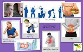 Pin On Ayurveda Treatments