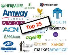 In diesem artikel möchte ich dir erklären das network marketing ist eine wesentlich günstigere variante zu franchise systemen. 45 Network Marketing Ideen Erfolgsfaktoren Marketing Marketing Unternehmen
