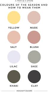 Colours I M Adding To My Wardrobe And How To Wear Them Collective Gen Colours Color Elements Of Color