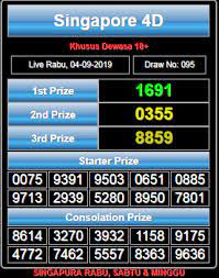 Result Singapore Pools Rabu 04 September 2019 1691 Sahhhh Singapura Poker Anjing Penyelamat
