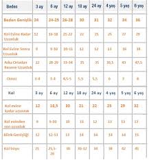 113 Begenme 6 Yorum Instagram Da Nur Nurunorguleri46 Hayirli Cumalar Hanimlar Ajurlu Yelegin Yukl Baby Knitting Knitting Tutorial Knitted Baby Cardigan