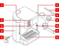 Maybe you would like to learn more about one of these? Coffee Machine Espresso Machine Parts Diagram Italian Coffee Machine