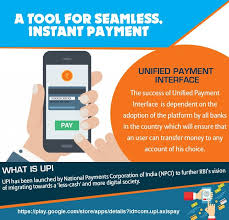 Upi Helps Users Transfer Money Securely Safely Axis Pay Is A Unified Payment Interface Upi Which Helps Users Transfer Mon Money Transfer App Interface App