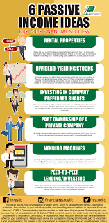 Pin On Financial Tips