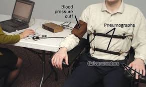 It might be particularly one key problem with a lie detector test is that it can be beaten. Pin On Stuff To Buy