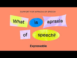 Image result for Apraxia