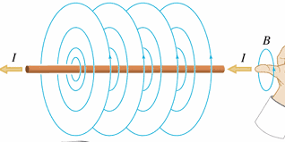 Kumpulan berita tersebut disajikan sebagai berita pilihan yang lebih sesuai dengan minat anda. Induksi Magnetik Di Sekitar Kawat Lurus Berarus Listrik Halaman All Kompas Com