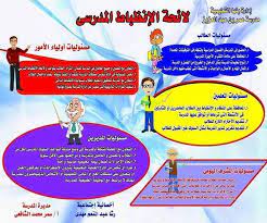 صور عن الأنشطة التربوية recherche google map map screenshot