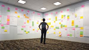 As a key member of the executive management team, the chief financial officer will report to the. The Future Cfo Less Finance And More Strategy Raconteur