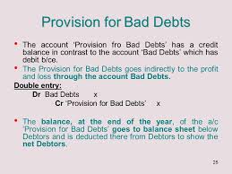 Cr profit and loss account (shown as an since the statement of financial position is a report that is not part of double entry this treatment has no effect on the debtors's figure in subsequent years. 1 Acc102 Financial Accounting Week 3 Lecture Ppt Download