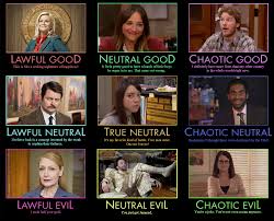 Character Alignment Charts Parks N Rec Parks And Recreation Personality Chart