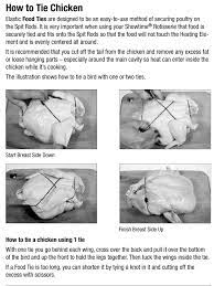 Tie the legs together with a piece of kitchen twine. Ronco Rotisserie How To Tie Chicken Pork Loin Rotisserie Recipe Rotisserie Pork Loin Recipes