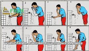 Wudhu Fardhu Rukun Dan Rinciannya Secara Lengkap Jenggot Wajah Pertumbuhan Rambut