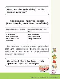 все правила английского языка для школьников в схемах и таблицах Anglijskij Yazyk Vse Pravila V Kartinkah Shemah I Tablicah 1 4klass Obsuzhdenie Na Liveinternet Ross Izuchenie Anglijskogo Izuchat Anglijskij Anglijskij Yazyk