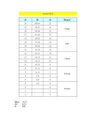 Check spelling or type a new query. Norma Tiu 5 Pdf