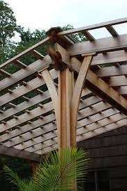 Peaked Pergola Detail Garden Trellis Pergola Garden Arbor