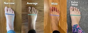 This is the tripod of your foot. The Best Barefoot Shoes Brands For Your Foot Type Anya S Reviews