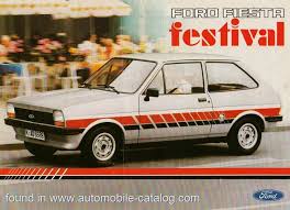 Image result for Light Blue 1980 Fiesta
