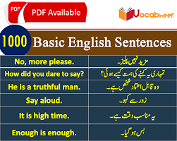 Frequent Used Sentences In English With Hindi Meanings Pdf English Sentences Learn English Words Basic English Sentences