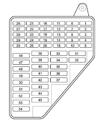 Vw Polo 2008 Fuse Box Layout Diagram Fuses and relay volkswagen polo 9n. vw polo 2008 fuse box layout diagram