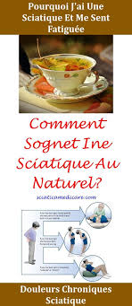 Pin On Sciatique