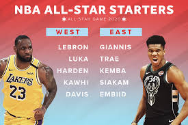 Anyway the maintenance of the server depends on that, so it will be. Nba All Star Game 2020 Rosters Captains And Starters Revealed For Draft Format Bleacher Report Latest News Videos And Highlights