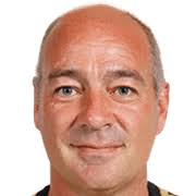 Ricky Duncan FM 2020 Profile, Reviews