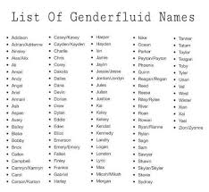 Pin By Lucca Desiree On Names Unisex Baby Names Unisex Name Baby Name List