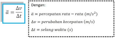 We did not find results for: Percepatan Pengertian Jenis Rumus Grafik Contoh Soal Dan Pembahasan Fisikabc