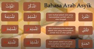 Selamat malam bahasa arab, kajian dalam bahasa arab, kata kata pagi bahasa arab, kata kata pagi hari bahasa arab, menyapa dengan bahasa arab, pengertian dan manfaat memberikan ucapan selamat, percakapan bahasa arab ucapan selamat, shobaakhul khoir, tidurlah bahasa arab. Bentuk Tunggal Ganda Dan Jamak Dalam Bahasa Arab