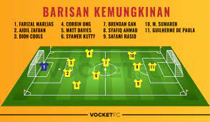 Kesebelasan utama di perlawanan akhir sukan sea 2011. Ramalan Kesebelasan Utama Malaysia Menentang Vietnam