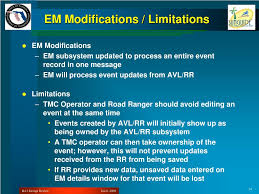 But again, the ama may make additional modifications. Ppt Agenda Powerpoint Presentation Free Download Id 5154958