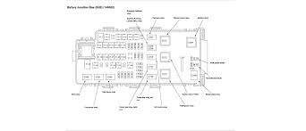 Here you will find fuse box diagrams of ford explorer 2003, 2004 and 2005, get information about the location of the fuse panels inside the car, and learn about the assignment of each fuse (fuse layout) and relay. 2003 Ford Explorer Fuse Box Location Wiring Diagram Wave Started Wave Started Miceincampania It
