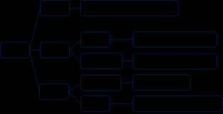 Jurnal transportasi multimoda volume 1 6, no. Https Jurnalpangan Com Index Php Pangan Article Download 371 317