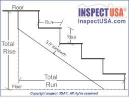 staircase rise run stringer calculator stair stringer calculator stairs stringer diy stairs