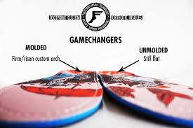 Og Gamechangers Custom Orthotics 6mm Insoles