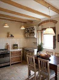 Interior Design Ideas European Kitchen Design Country Kitchen Designs Farmhouse Kitchen Remodel