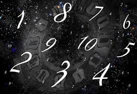 Numerology 101 How To Calculate Life Path Destiny Numbers