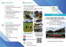 Berikut dikongsikan panduan langkah demi langkah bagaimana untuk memohon kemasukan ke kv secara online serta syarat kemasukan terkini. Kolej Vokasional Lahad Datu Posts Facebook