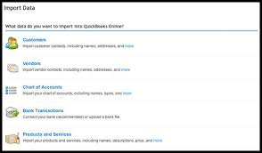 The Process Of Creating Lists In Quickbooks Online