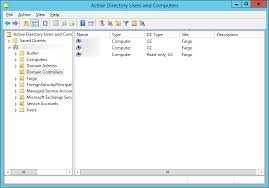 Migrating Domain Controllers From Server 2008 R2 To Server 2012 R2 Jack Stromberg