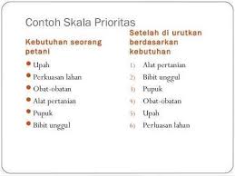 12 august 2021 12 august 2021 sugi priharto tips bisnis leave a comment on pengertian skala prioritas, jenis dan tips menentukan prioritas di bisnis. Contoh Skala Prioritas Secara Umum Brainly Co Id