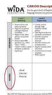 wida blog tips for using the can do name charts