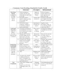 Common Core In The Ela Classroom Literature And