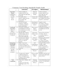 Common Core In The Ela Classroom Literature And