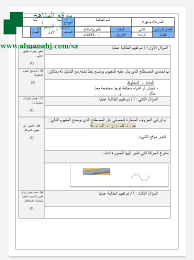 تقويم اختبار الفترة الرابعة الصف الأول علوم الفصل الأول المناهج السعودية
