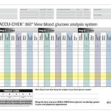 Accu Chek 360 View Blood Glucose Analysis System Download Scientific Diagram