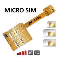 An important warning about using a nano sim in a micro or standard you can put a tiny sim in a larger sim slot by using an adapter. X Triple Micro Sim Triple Sim Card Adapter For Micro Sim Format Mobile Phones And Tablets Simore Com